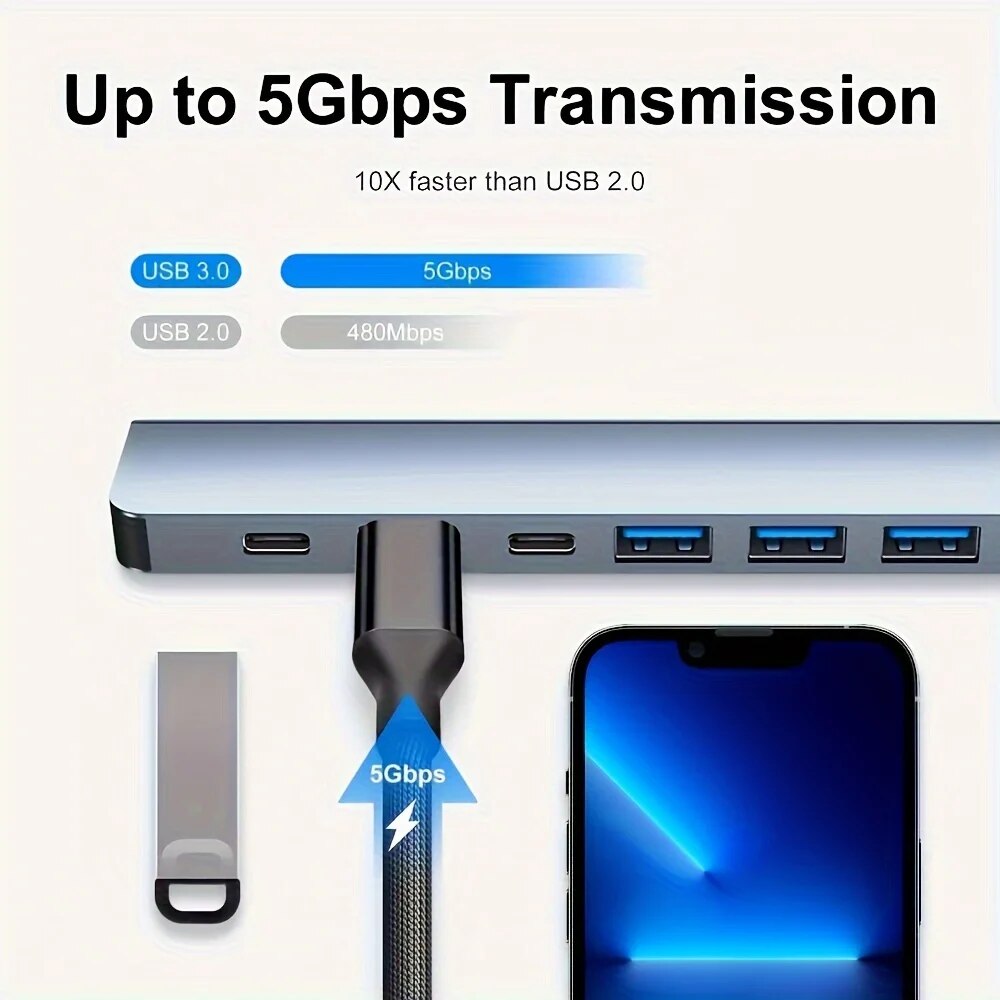 2in1 USB3.0ハブ 7ポート Type-C拡張スプリ - Laptop Accessories Hub のレビューと価格